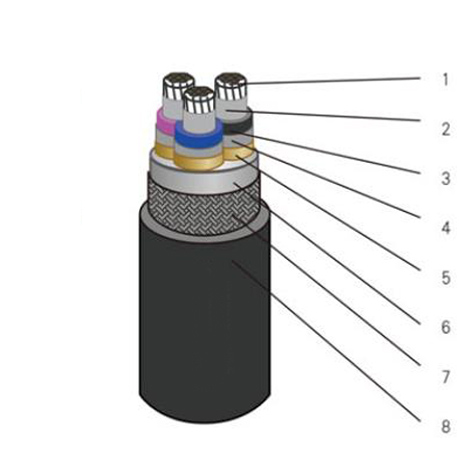 Cables de alimentación marinos de media tensión